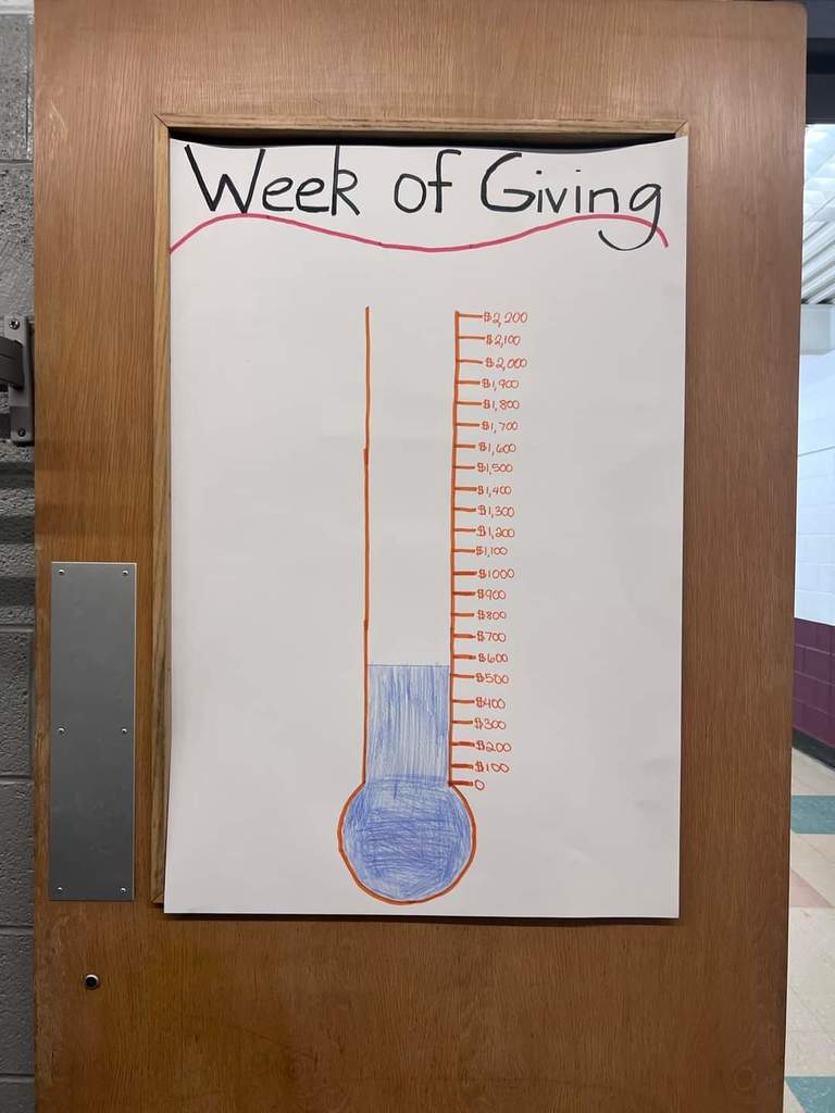 Money thermometer